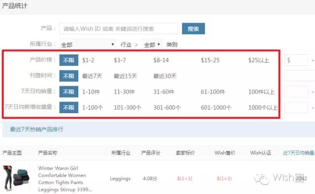 电商平台揭开wish“标签神器”的面纱，真的有那么神奇吗？