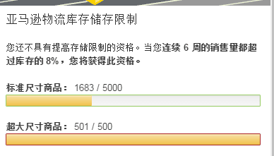 出海亚马逊仓储争夺战：我发FBA干你屁事