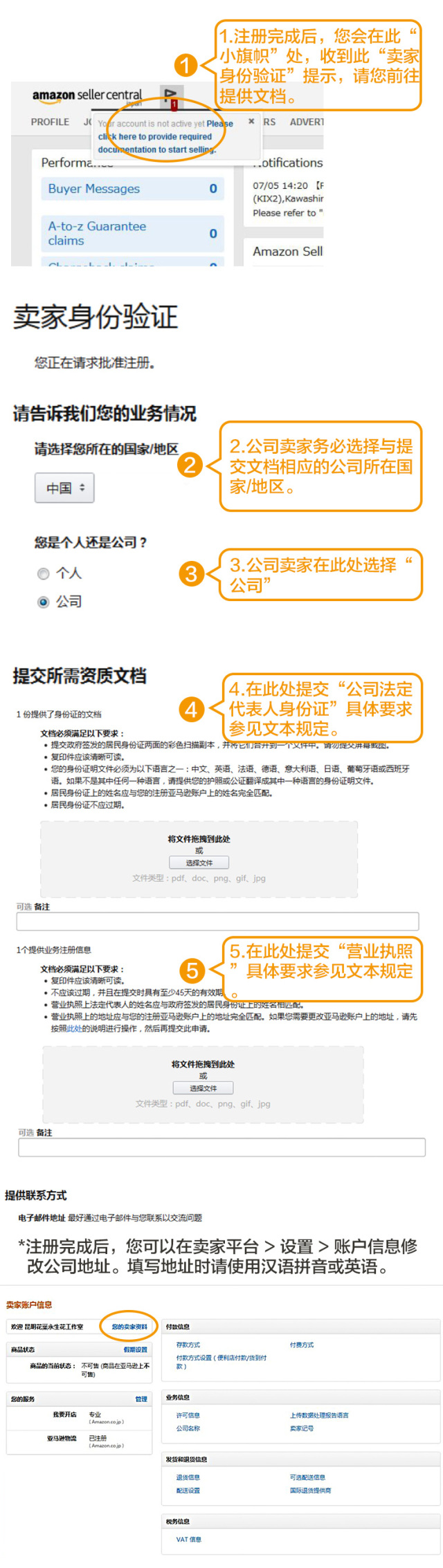 跨境资讯亚马逊日本站“卖家资质审核”流程正式上线