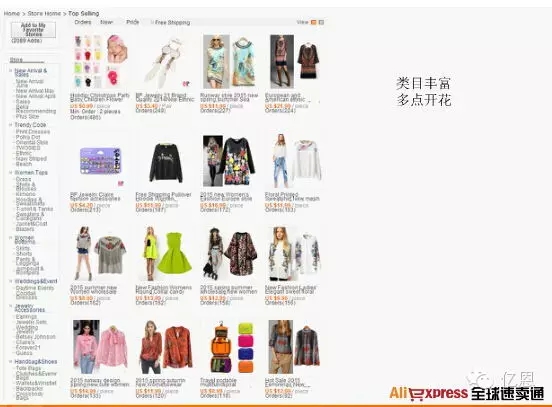 跨境电商平台另类选品法：深入“敌营”选品