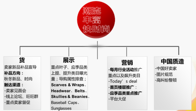 b2b婚纱礼服及配饰行业遇到纠纷怎么做