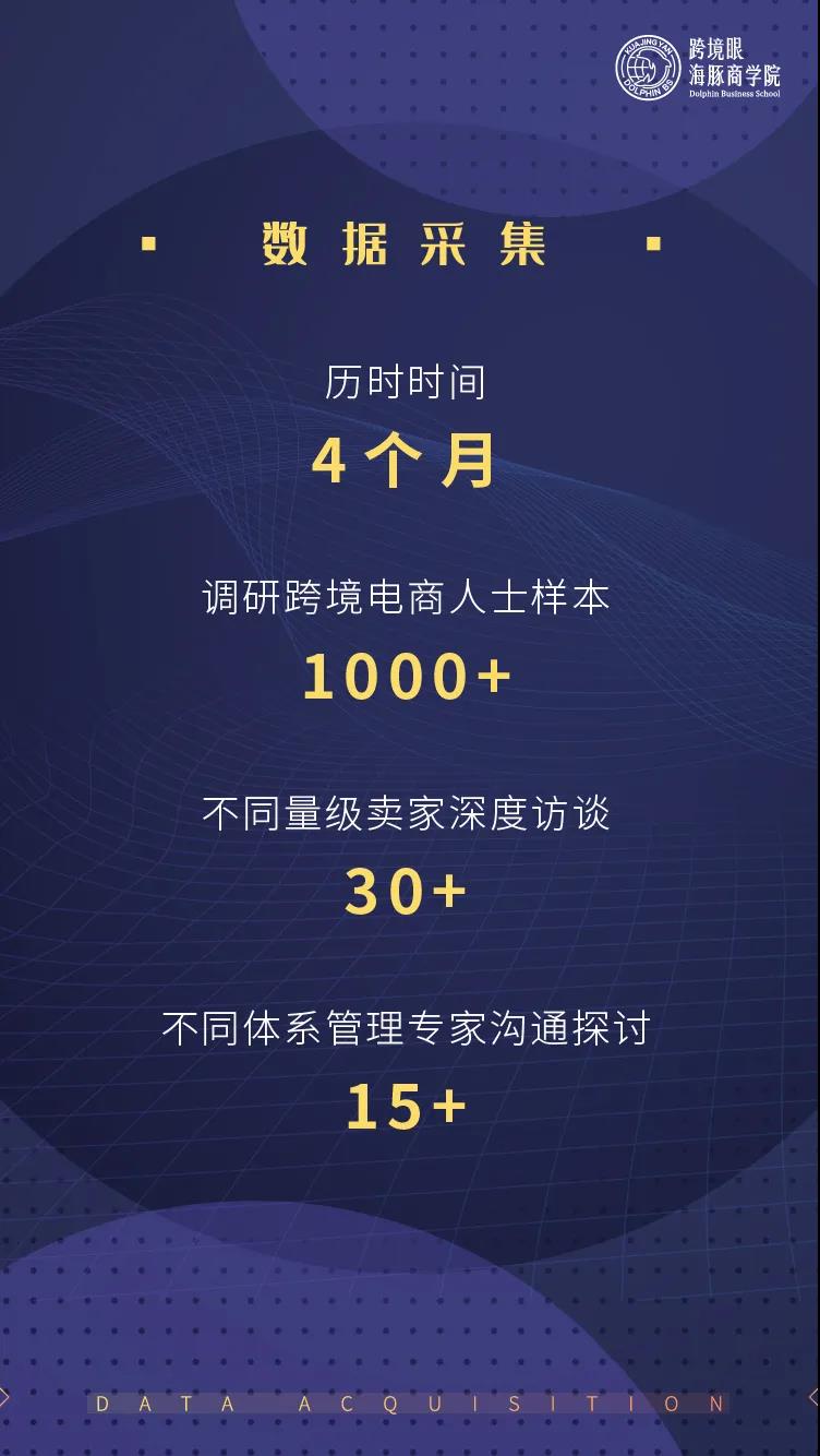 出海资讯1000跨境卖家人才数据曝光！超80%的企业陷入人才瓶颈