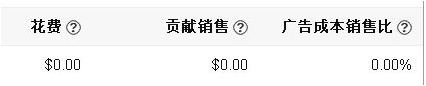 b2b亿恩老师来啦：搞定亚马逊CPC，这样，以及这样做！