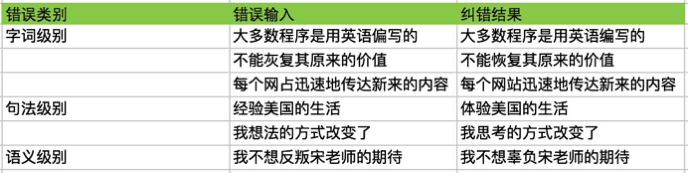 跨境出海日翻7.5亿远超脸书亚马逊 阿里推出全球首个电商实时翻译AI