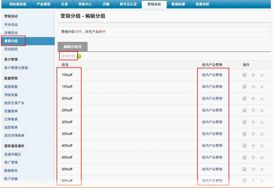 跨境资讯新手卖家福利到  想出单快来看