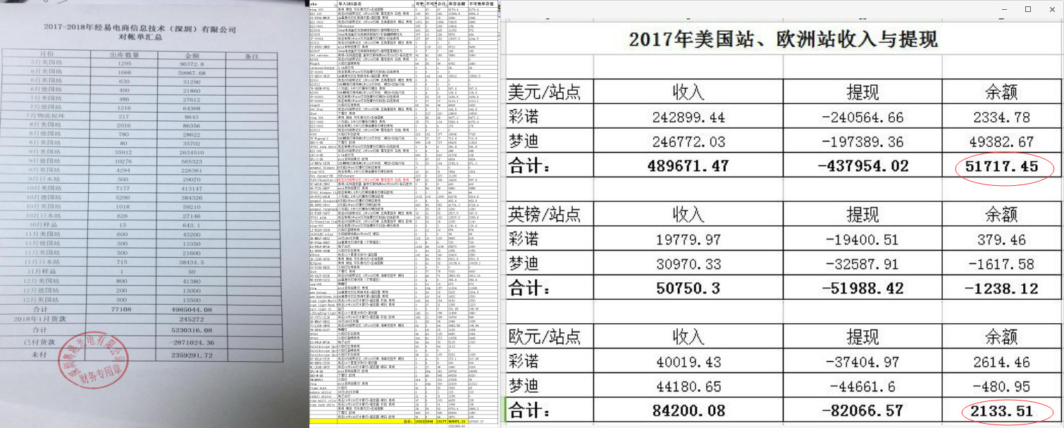 电商平台深圳粤港光电有限公司代运营受骗声明