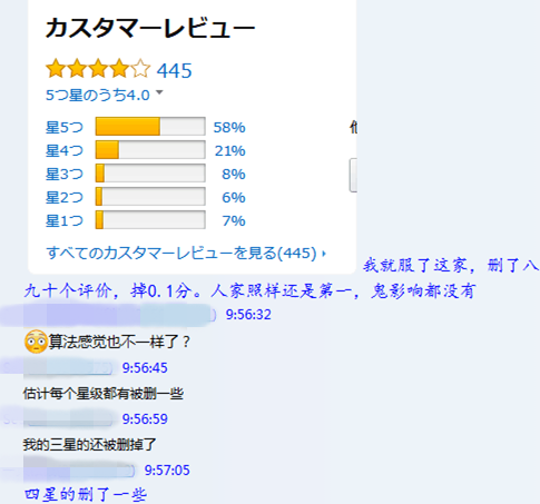 跨境电商平台产品突然消失+Review被删“秃”，这次亚马逊又玩出了新花样