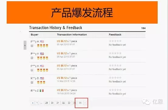 b2b另类选品法：深入“敌营”选品