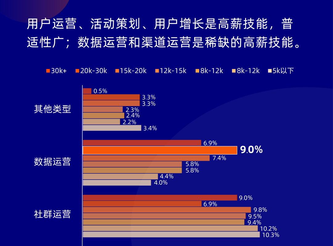 电商平台给还准备继续做跨境电商的人提个醒！