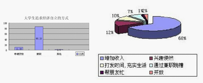 跨境电商【干货】个人卖家如何构建初级团队