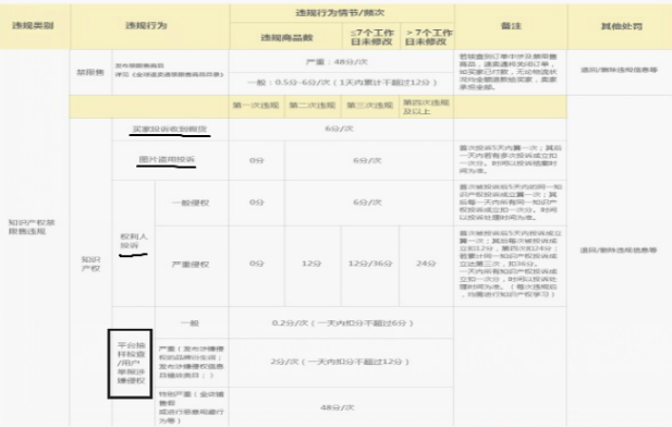 出海资讯不可忽视的售后问题解决方法