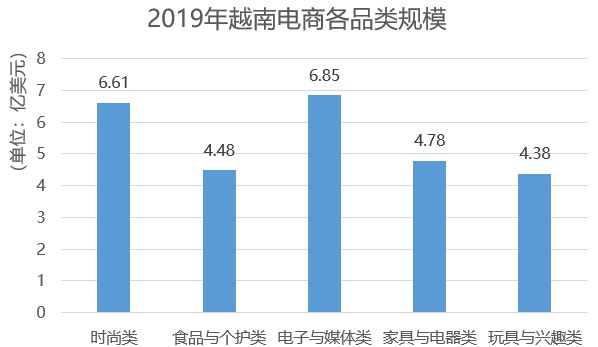 出海资讯在这个战场，阿里竟然干不过京东？！