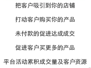 跨境电商平台从产品优化入手   提升店铺转化率
