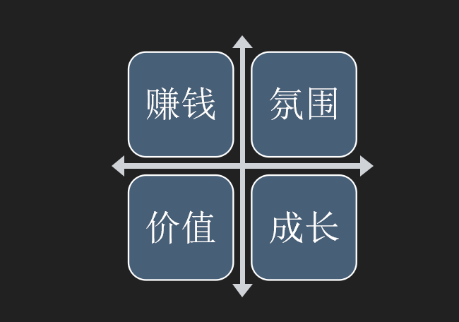 跨境电商物流2018中国（上海）跨境电商平台峰会运营专场实操回顾