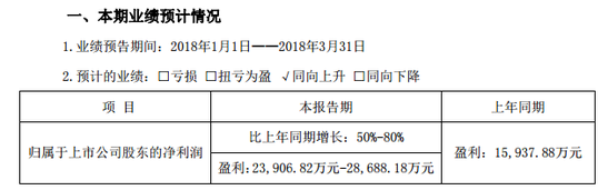 跨境出海跨境电商将推出“郑州标准”，中美贸易战关卖家什么事？