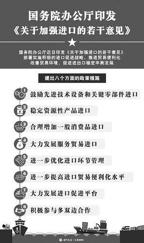 出海资讯《关于加强进口的若干意见》出台，明确支持跨境电商发展