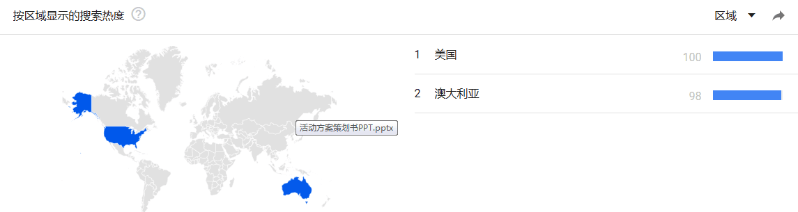 跨境电商物流“炸鸡裤”热度极速飙升，已风靡国外社交网络