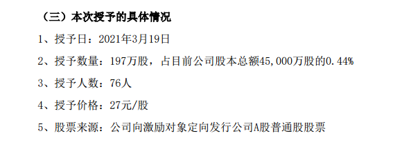 跨境出海股票1年涨幅近30倍，这些大卖员工要暴富……