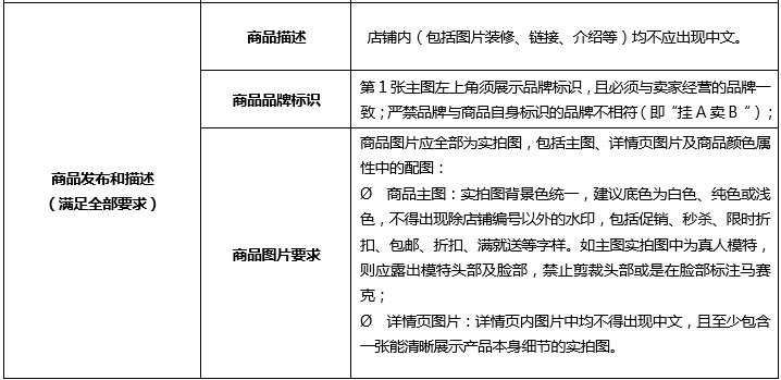 出海速卖通三大行业品牌邀约细则公布  升级完成后可正常运营