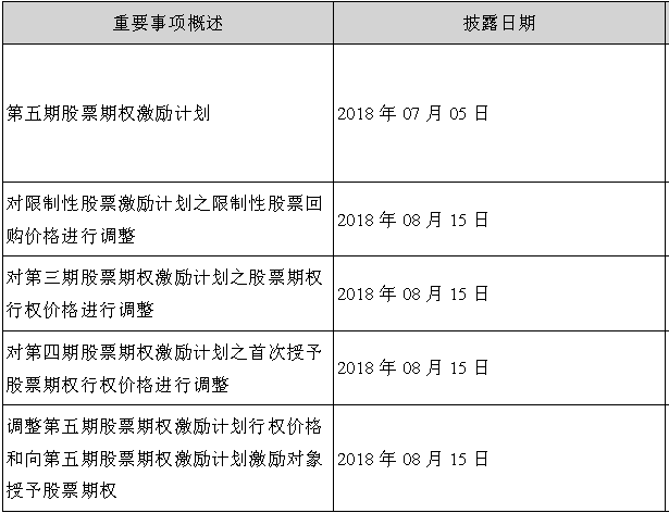 跨境电商跨境通三季度财报：营收157.9亿元，帕拓逊增长超猛