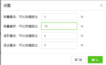 出海资讯亚马逊最后一波冲刺，做好这些Q4业绩噌噌往上涨