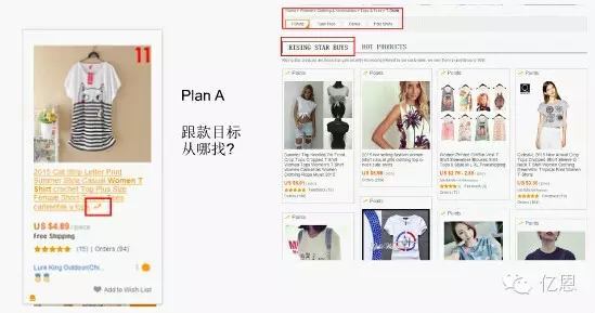 跨境资讯另类选品法：深入“敌营”选品