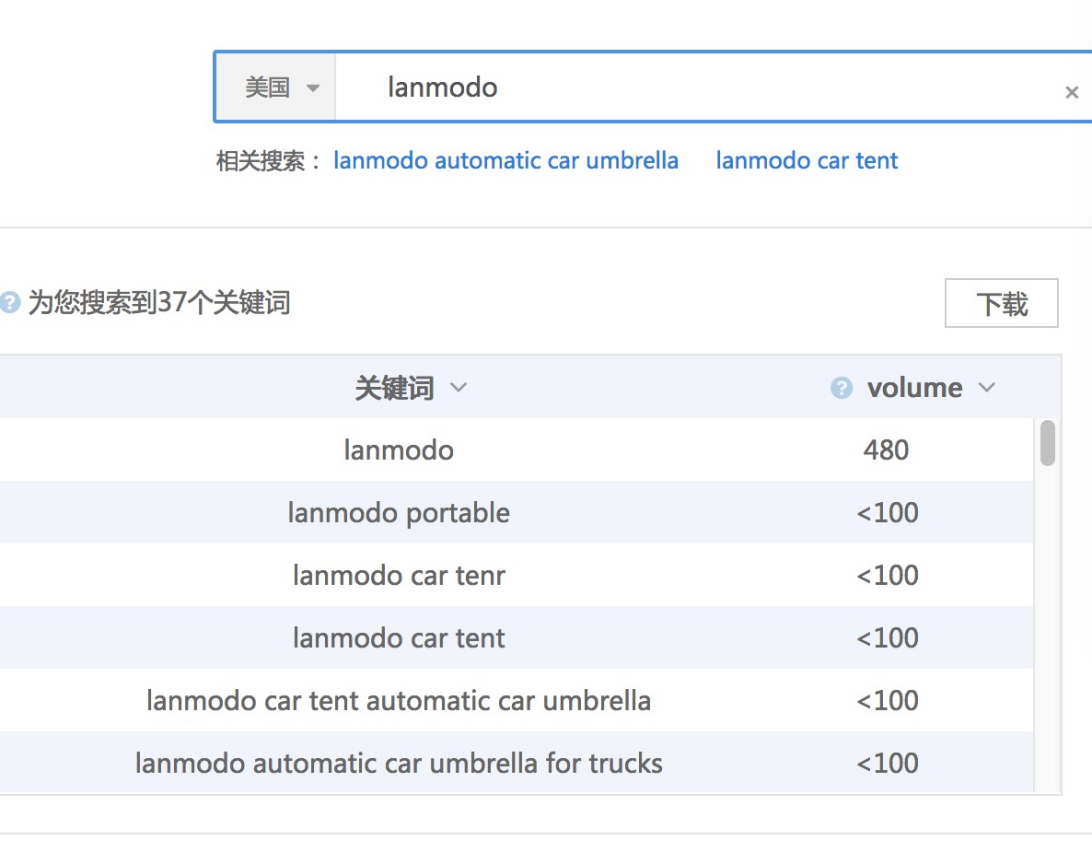 跨境资讯神级营销：曝光1亿+，视频营销成就了这个爆款