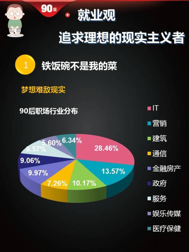 跨境资讯2014年中国“90后”洞察报告