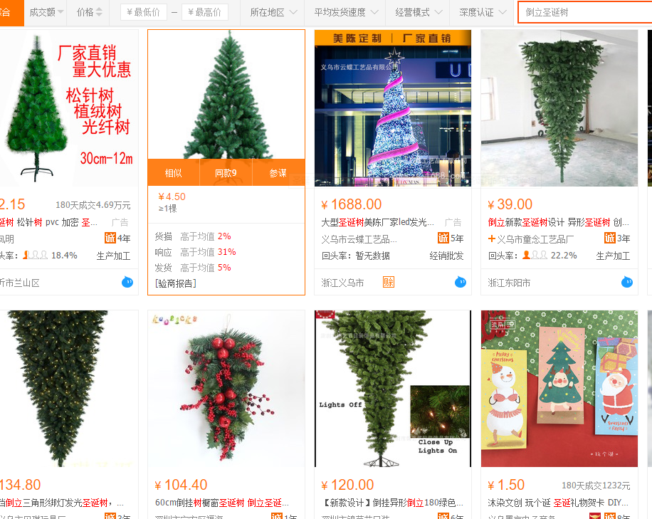跨境资讯毁三观？这个1000美元的倒立圣诞树，今年彻底火了……