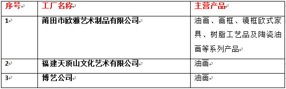 出海亿恩携手亚马逊卖家走进莆田