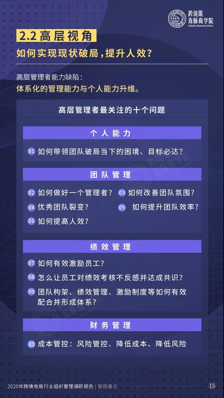 跨境电商物流1000跨境卖家人才数据曝光！超80%的企业陷入人才瓶颈