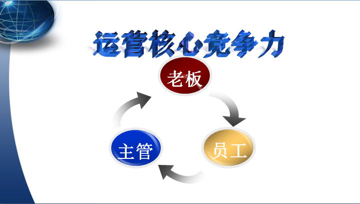 出海资讯一个亚马逊大卖的自白：我的核心竞争力就是这样构建的……