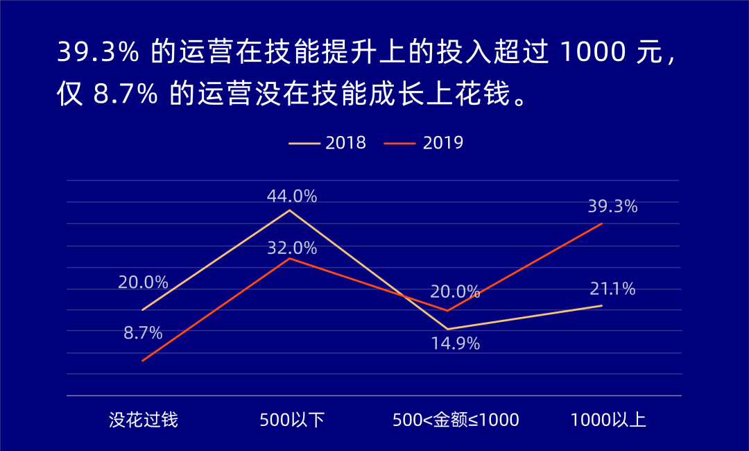 出海资讯给还准备继续做跨境电商的人提个醒！