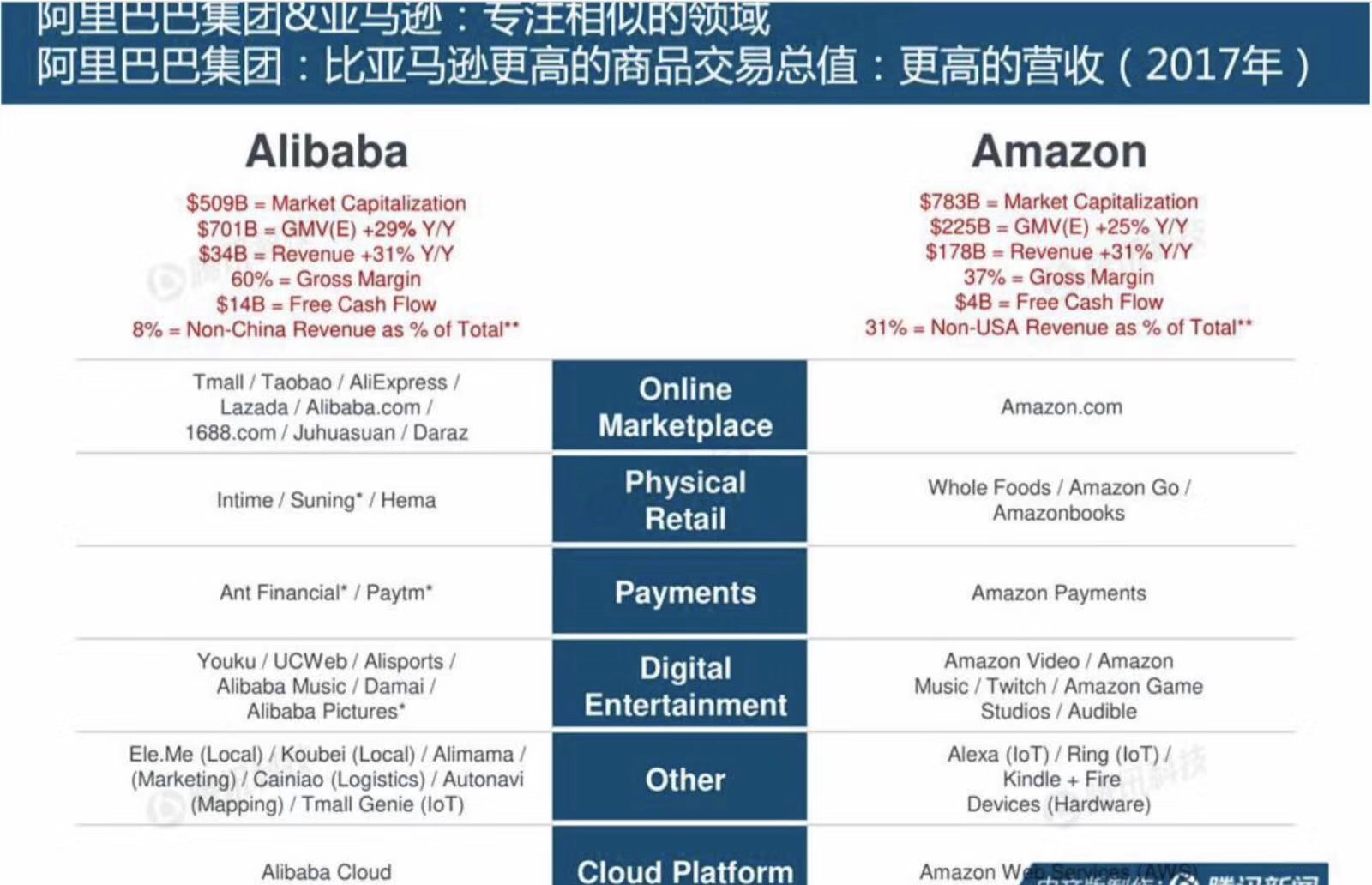 电商平台2018年《互联网趋势》报告发布，透露电商行业的这几点信息