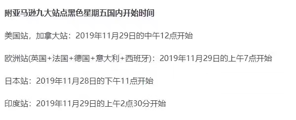 跨境电商物流休想爆单！黑五前夕卖家收到邮件：“兄弟，有人让我搞你店铺”……