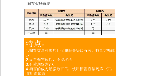 跨境电商如何利用数据化策划单品爆款