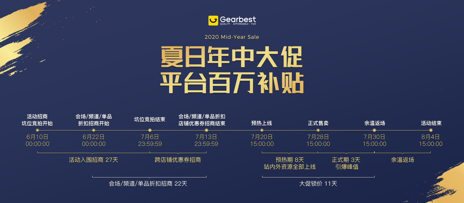 出海资讯Gearbest：夏日年中大促，平台百万美金补贴