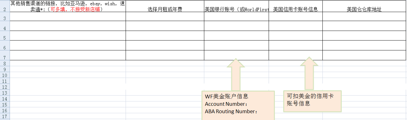 跨境出海这个新平台说：改变了亚马逊买家的购物选择……