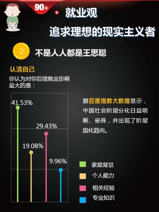 出海2014年中国“90后”洞察报告