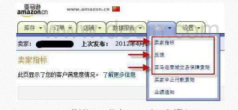 跨境出海干货必备：在Amazon如何提升排名  增加销量