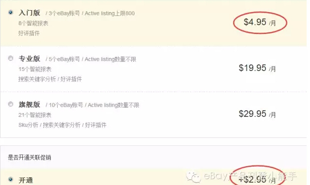 跨境资讯你知道你listing的转化率吗——工欲善其事，必先利其器