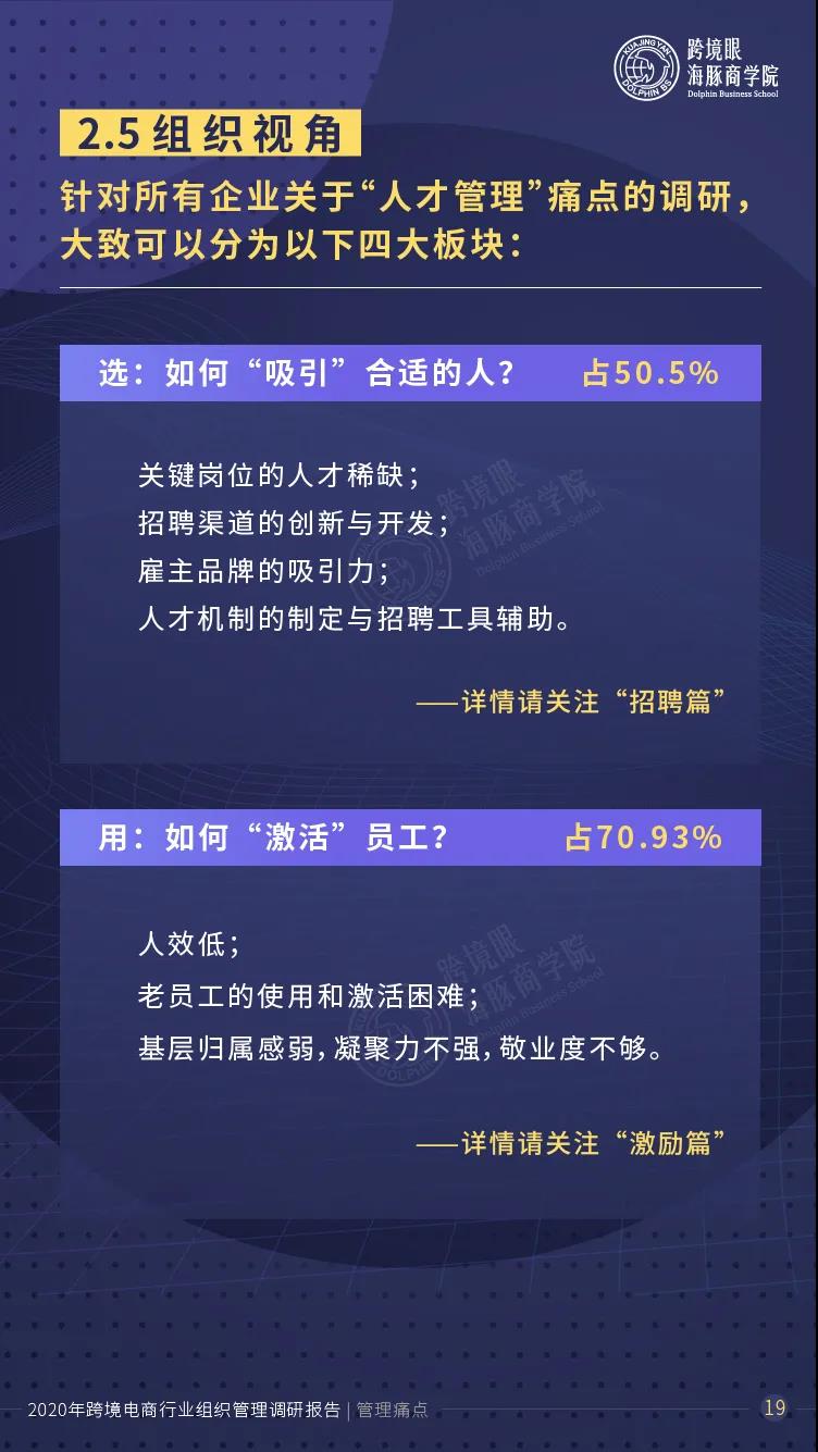 跨境出海1000跨境卖家人才数据曝光！超80%的企业陷入人才瓶颈