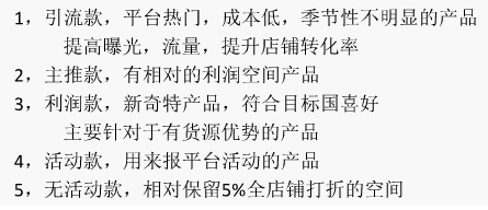 出海资讯如何发布一个优质的西语产品