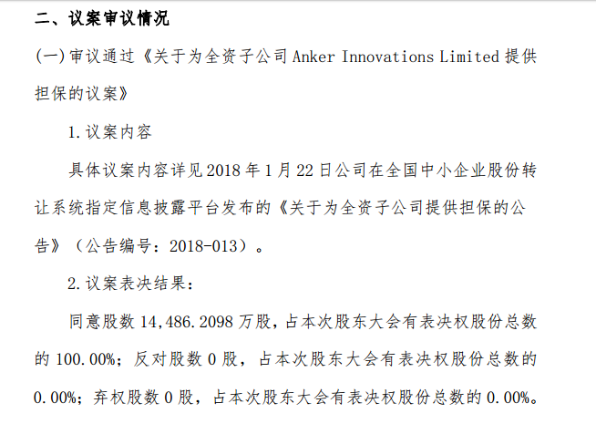 b2b大佬普遍看好跨境电商前途，Anker、赛维新年再扩张