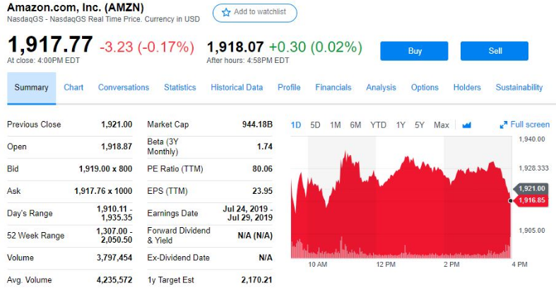 出海近100个亚马逊账户被盗，卖家损失至少几十万美元