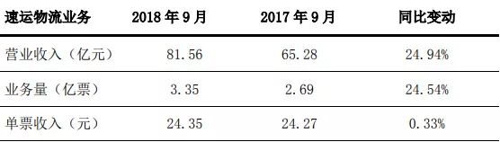出海资讯【企服早报】小米上市百日暴跌45%；2018世界支付报告：无现金支付中国第三