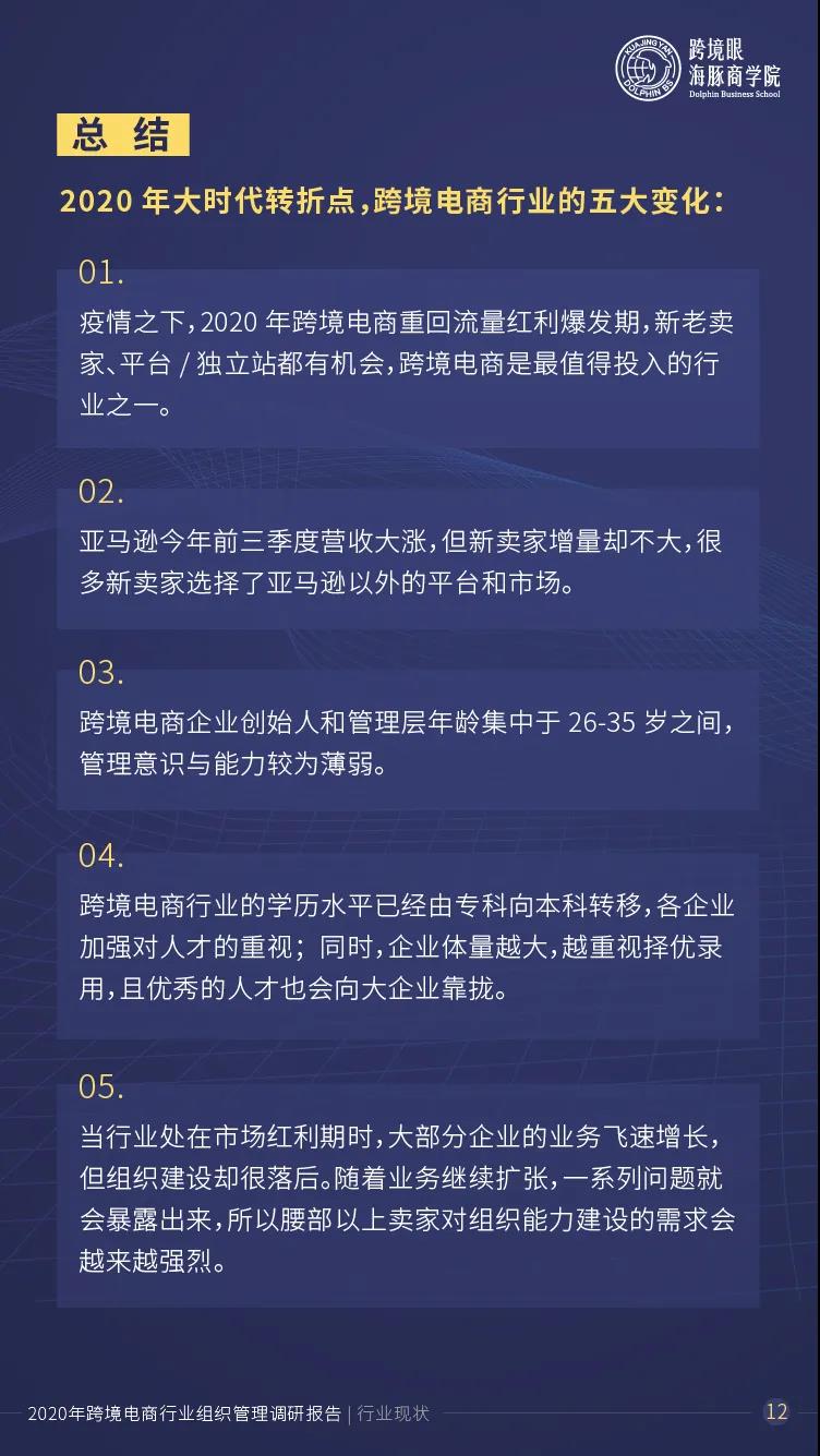 跨境电商1000跨境卖家人才数据曝光！超80%的企业陷入人才瓶颈