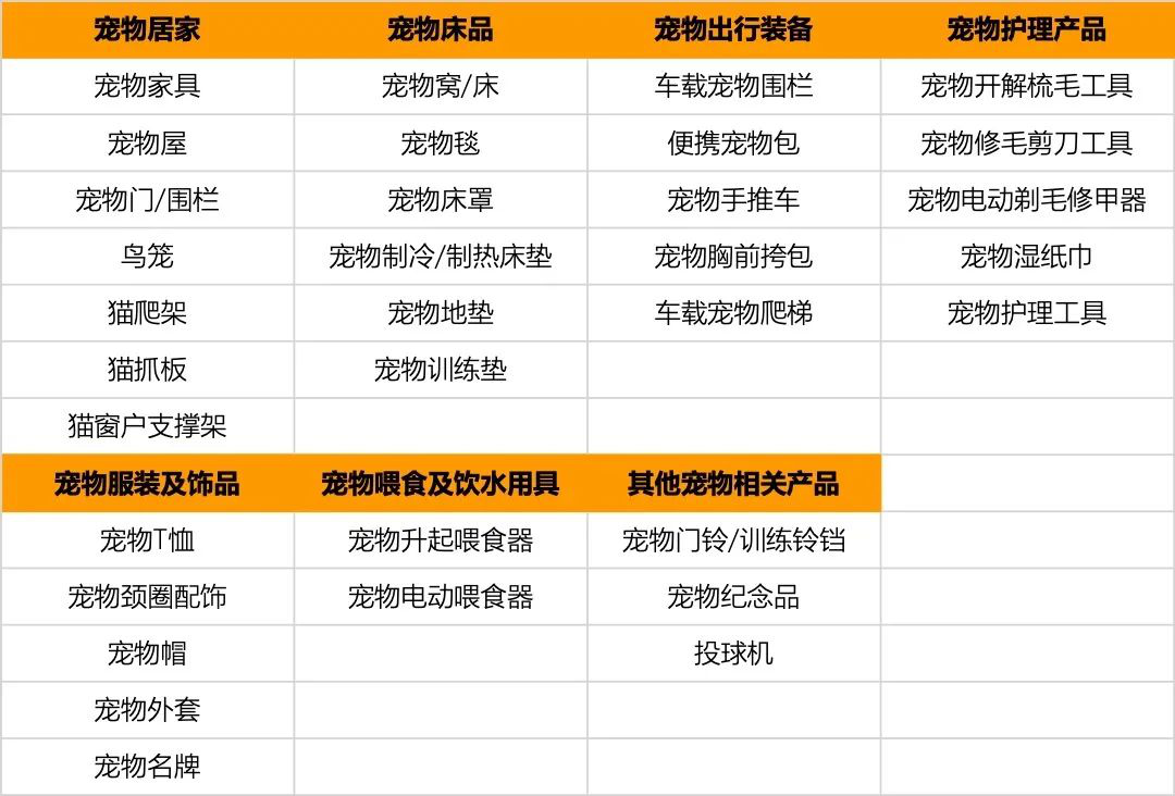 跨境电商平台爆卖16亿，半年净利是全年8倍！这个宁波大卖太强了……