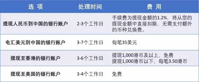 跨境出海圣诞旺季逼近钓鱼事件濒临爆发，卖家该怎样应对恶意起诉