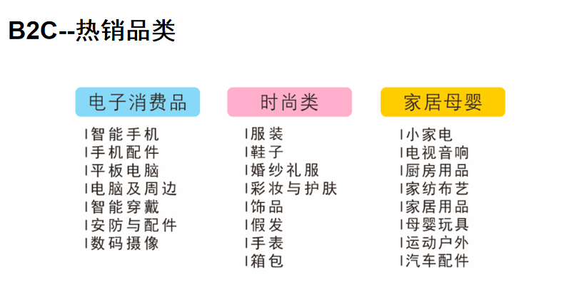 出海资讯新平台、新挑战、新机遇！这些跨境电商平台，你了解多少？